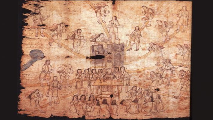 Madres y Padres de la Patria