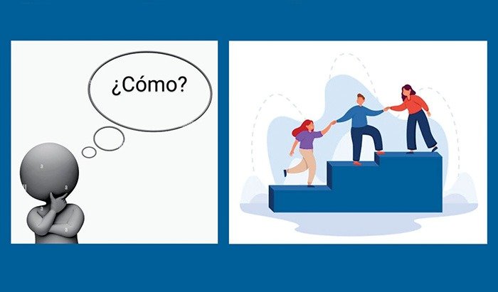 Tú Decides Donde Poner Atención